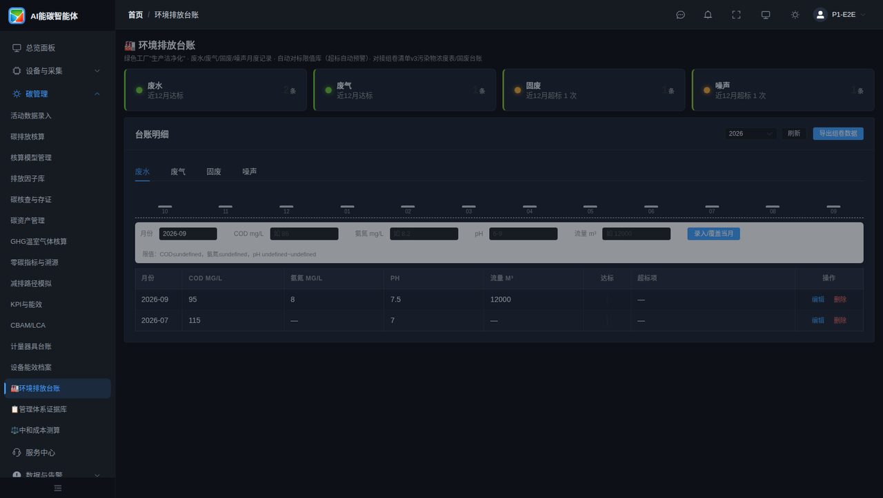 p2-envledger.jpg